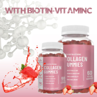 Vitahealthy OEM/ODM Fournisseur d'Usine en Marque Blanche – Gommes de Collagène et Protéines pour la Beauté de la Peau