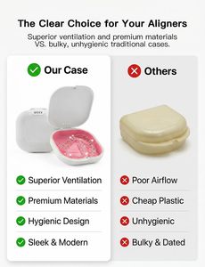 Estuche para Retenedores con Orificios de Ventilación, <span class=keywords><strong>Invisalign</strong></span>, Portátil, Extraíble, con Forro de Silicona, Caja de Almacenamiento Ortodóntica, Cierre Magnético Seguro, para Viaje - Product Image 6