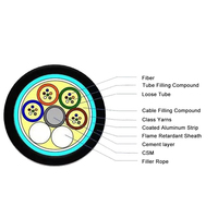Cable de Fibra Óptica Monomodo para Exteriores MT-GYTZS de 4 Núcleos Gytzs