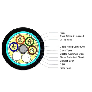 MT-GYTZS 4 Core Outdoor Singlemode Fiber Optic <strong>Cable</strong> Gytzs LZSH Loose Tube Layer-stranded Optical <strong>Cable</strong> - Product Image 4