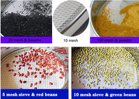 Tamis d'essai de 2 mm pour l'analyse des sols, diamètre 200 mm, tamis de laboratoire en acier inoxydable n° Maille 10 pour le marché d'Ouganda et du Kenya