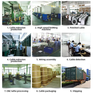 Trong trắng áo khoác <span class=keywords><strong>4c</strong></span>-fb 75 Ohm video kỹ thuật số cáp RG6 /<span class=keywords><strong>RG59</strong></span>/3c-2v cáp đồng trục - Product Image 6