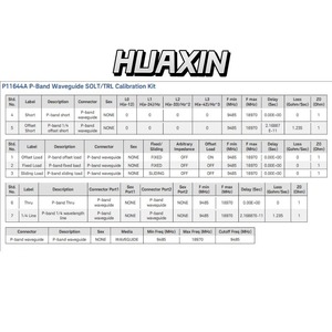 Kit de Calibración Mecánica Keysight W11644A, 75 a 110 GHz, Guía de Ondas, WR-10 - Product Image 6