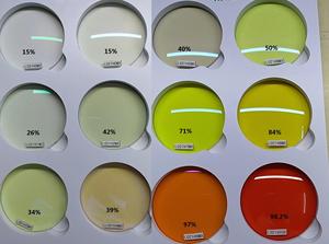 Kính mắt thời trang Finewell Retro <span class=keywords><strong>Designer</strong></span> H8 H9, gọng kính quang học, thiết kế tùy chỉnh logo, dành cho nam nữ, chống ánh sáng xanh. - Product Image 6