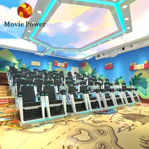 3D Dinosaurus Animatie Films 5d cinema apparatuur met motion platform