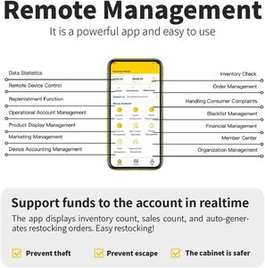 Haha Máy bán hàng tự động thông minh tủ lạnh thông minh không người lái uống đồ uống Máy bán hàng tự động với hệ thống làm mát 550f - Product Image 5