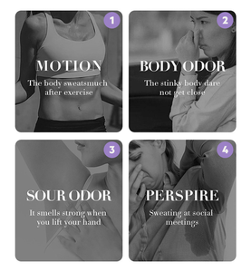 Loción <span class=keywords><strong>Desodorante</strong></span> para Axilas OEM con Niacinamida y AHA, Aclara la Piel, Fragancia Duradera, Esencia <span class=keywords><strong>Desodorante</strong></span> en Roll-on - Product Image 5