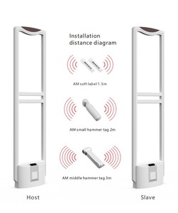 Ăng Ten Chính Hệ Thống An Ninh Thông Minh Rfid Độ Nhạy Cao Cổng EAS AM Với Ăng Ten Chống Trộm Báo Động - Product Image 4
