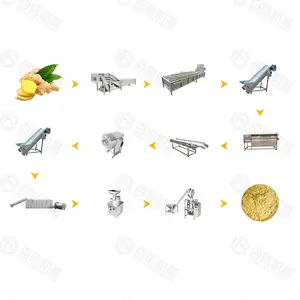 Complete Ginger Processing Machine Large Capacity Turmeric Ginger Powder Production Processing Line Equipment Electric CE 9000