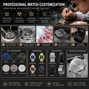 <span class=keywords><strong>Montre</strong></span> à cadran personnalisé avec logo, <span class=keywords><strong>montre</strong></span> de luxe rectangulaire réversible pour homme, <span class=keywords><strong>montre</strong></span> à quartz, boîtier en acier inoxydable, <span class=keywords><strong>montre</strong></span>-bracelet vintage - Product Image 4