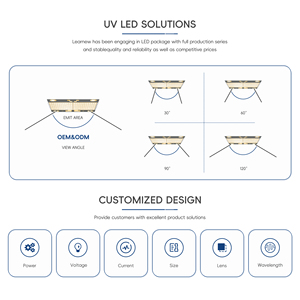 Módulo LED <span class=keywords><strong>UV</strong></span> de 100W Serie <span class=keywords><strong>UVA</strong></span> 1616 Compatible con Impresora de Inyección de Tinta <span class=keywords><strong>UV</strong></span> Learnew, Alta Potencia, Luz de Curado de Impresión de 365, 385, 395nm - Product Image 4