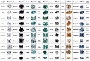 Moissanita Suelta Holycome Wuzhou D EF GH <span class=keywords><strong>IJ</strong></span>, Corte Rosa, VVS, para la Elaboración de Joyas - Product Image 6