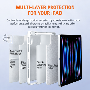 Teclado Bluetooth Magnético Desmontable para iPad, Ligero y Portátil, con Carga Tipo-C, Compatible con iPad Air Pro Laudtec - Product Image 4