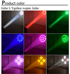 Công Suất Cao 200W Chùm Rửa Tại Chỗ <span class=keywords><strong>LED</strong></span> Di Chuyển Đầu Ánh Sáng Nhà Sản Xuất Bán Buôn - Product Image 6