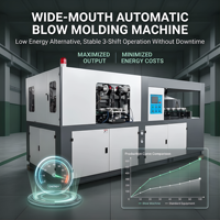 Machine de soufflage de bouteilles à large ouverture en PP/PET à 2 cavités |   80-120 mm |   pour Mitsubishi PLC |   1300-1500BPH |   CE |   Réservoir d'eau