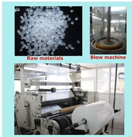 Chine Fournisseur PE Feuilles de poussière en plastique Polythène Tapis Film protecteur Feuille de chute en plastique pour l'impression