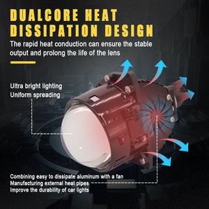 Gview Custom Color 3 Inch Bi-LED Projector Lens Phare 5-60W avec Smartphone App Gamme de couleurs Luminosité réglable avec DOT - Product Image 6