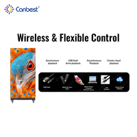 Écran LED pliable Canbest pour scène intérieure, mur vidéo COB P1.5 88 pouces 7680 Hz, 1200 nits, service frontal pour le commerce de détail de luxe