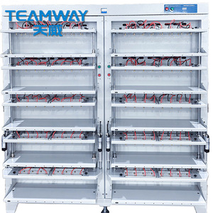 Tùy chỉnh Pin phân loại thiết bị 5V/3a-640a Prismatic di động phân loại máy dung lượng pin phí xả thử nghiệm máy - Product Image 5