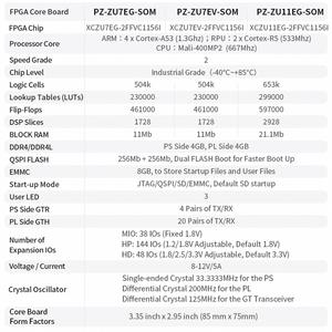 Puzhi ZU7EV-SOM Papan Pengembangan Kelas Industri <span class=keywords><strong>Xilinx</strong></span> ZYNQ <span class=keywords><strong>UltraScale</strong></span>+ MPSOC XCZU7EV SOM <span class=keywords><strong>FPGA</strong></span> Kit PZ-ZU7EV-SOM - Product Image 5
