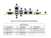 MBD-H12SSW-NT Motherboard Server WIO Proprietary dengan Soket AMD Tunggal SP3, Mendukung DDR4