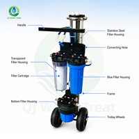 Système d'eau déionisée RO DI sans réservoir, mobile, filtration 4 étapes, pour hôtel, camping-car, lavage de voiture, panneau solaire, usage domestique et extérieur, sans traces