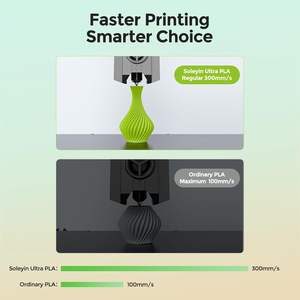 Filamento para Impresora 3D Soleyin Ultra PLA 1.75mm Color Crema de Fresa 1kg Material de Impresión de Alta Precisión - Product Image 3