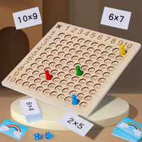 Tableau de Multiplication en Bois EDULAND, Jouets Éducatifs de Comptage, Blocs Mathématiques, Jeu de Société de Multiplication