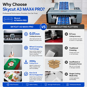 Máquina de Corte de Papel Skycut A3Max4 PRO con Alimentación Automática y Herramienta de Hendido con Rueda Rotatoria - Product Image 2