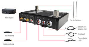 วิทยุไร้สายซันทอร์แบบตาข่าย พร้อมรีโมทคอนโทรลและคุณสมบัติกันน้ำ สำหรับการสื่อสารแบบหลายช่องทางและการสตรีมวิดีโอแบบเรียลไทม์ - Product Image 2