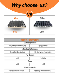 Modern Design Eco-Friendly Weather Resistant Fireproof Aluminum <strong>Sandwich</strong> Metal <strong>Roof</strong> <strong>Panel</strong> PU Insulation Outdoor Workshop Hotel - Product Image 5