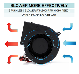 מאוורר צירי במהירות גבוהה 97 מ\\\"מ, 12V/24V <span class=keywords><strong>DC</strong></span>, דגם Oem Odm 9733, עם מיסבי כדור, להבים מפלסטיק, בקרת PWM, מתאים לחימום, ברביקיו וקירור תעשייתי. - Product Image 4