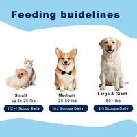 Poudre dentaire pour chiens Richtek, OEM/ODM personnalisée, éliminateur de tartre et de plaque, haleine fraîche, complément de soin buccal pour chiens