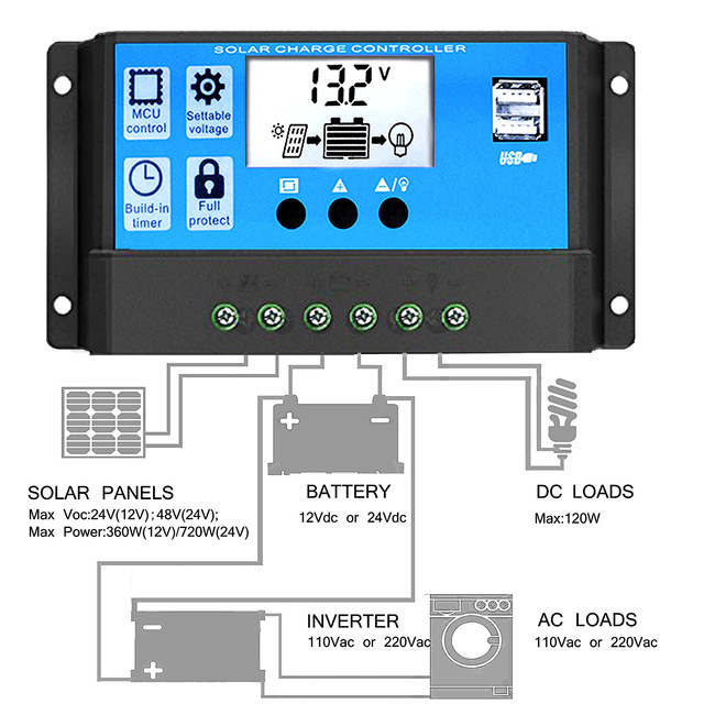 12V 24V 10A 20A 30A Pwm Solar Panel Charge Controller Intelligent Regulator Solar Charger Controller