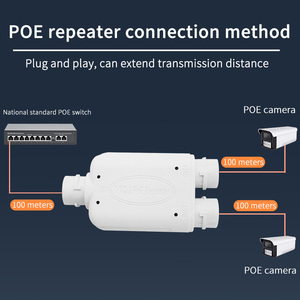 Répéteur de Surveillance CCTV Extérieur 100 Mbps, Caméra IP Étanche, Extenseur POE 1 ou 2 Ports 30W Full-Duplex en PVC - Product Image 3