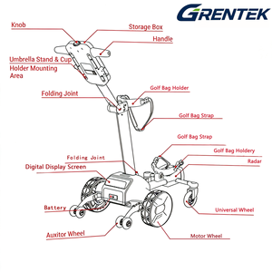 Nouveau chariot de golf électrique léger AI à 6 roues, télécommandé, pliable, avec batterie au lithium et support parapluie - Product Image 5