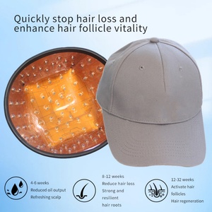 High Quality Electric/USB Powered Durable Plastic Red Light Therapy Hat Far Infrared Technology 1 Year for Hotel Car Use - Product Image 6