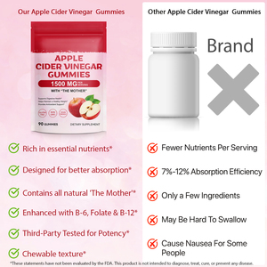 Безглютеновые жевательные конфеты ArtoaLabs для похудения с витаминами B6, B12, фолиевой кислотой, веганские, кето, с яблочным уксусом, для женщин - Product Image 6