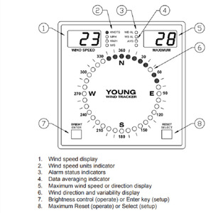 Young Wind Tracker Display 06201 Instrument météorologique de surveillance de la vitesse et de la direction du vent - Product Image 5