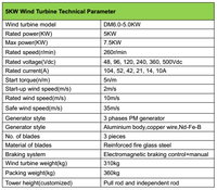 Générateur de turbine éolienne domestique 5kva avec puissance nominale 5000w pour application d'énergie éolienne