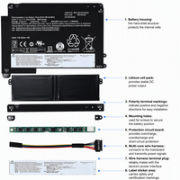 Baterai Pengganti Kualitas Premium 00HW020 SB10F46458 untuk Lenovo ThinkPad S2 13 11.4V 53Wh 3 Sel