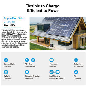 <span class=keywords><strong>Kit</strong></span> de sistema de energía <span class=keywords><strong>solar</strong></span> <span class=keywords><strong>BLUETTI</strong></span> con inversor de batería LifePo4 de estación de energía y panel <span class=keywords><strong>solar</strong></span> plegable para respaldo de hogar fuera de la red - Product Image 3