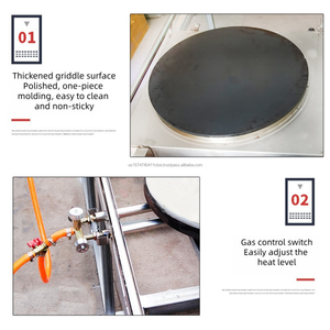Machine à cuire automatique à gaz pour tortillas et crêpes fines, production continue (10 pièces/min) - Product Image 2