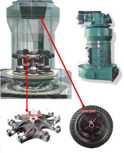 Prix du moulin à broyer Raymond pour l'argile <span class=keywords><strong>de</strong></span> dolomite minérale, le talc, le minerai <span class=keywords><strong>de</strong></span> fer, la pierre - Product Image 5
