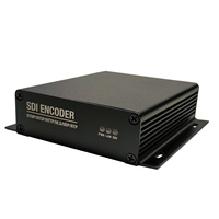 Codificador de video digital H.265/H.264 SDI Resolución 1080p