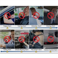 Détecteur de radar AlwayCare, enregistreur DVR mobile pour voiture, alarme, système anti-collision pour voitures