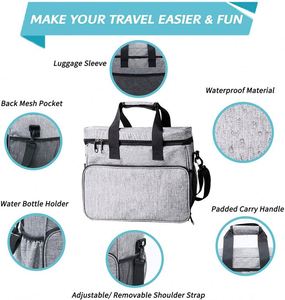 Sac de voyage pour chien BSCI Factory Touch, approuvé par les compagnies aériennes, ensemble de voyage pour chiens, contient tout ce dont votre chien a besoin, pliable, comprend un sac de voyage pour l'extérieur. - Product Image 2
