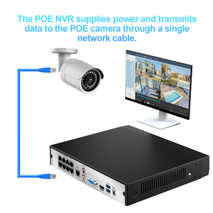 Enregistreur vidéo réseau NVR PoE AI H.265+ 8 canaux, prend en charge les caméras IP 12MP, un disque dur SATA 10 To, accès à distance, <span class=keywords><strong>enregistrement</strong></span> 24/7 - Product Image 6