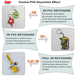 พวงกุญแจซานตาคลอส PVC จี้ห้อยกระเป๋า พวงกุญแจยาง PVC แบบกำหนดเองสำหรับตกแต่งกระเป๋าเป้ ของขวัญคริสต์มาส ผู้จำหน่ายพวงกุญแจแบบกำหนดเอง - Product Image 5