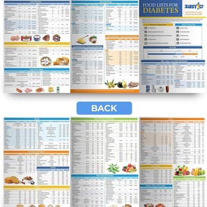 Poster daftar makanan pasien Diabetes tahan air kualitas tinggi panduan makanan sehat elastis persiapan makanan Manual infografis - Product Image 4